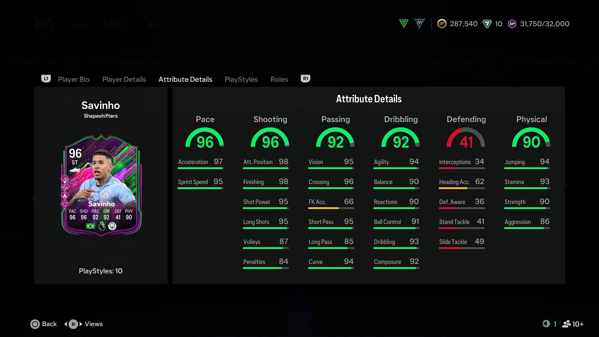The stats (Image via EA Sports)